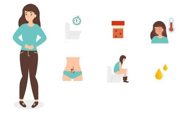 Symptomer vun cystitis